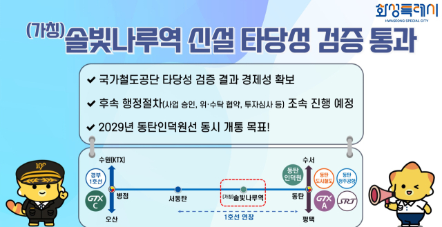 가칭 ‘솔빛나루역’ 신설 사업 국가철도공단의 타당성 검증 통과 안내문. 이미지 제공 = 화성시