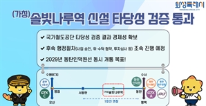 화성시 솔빛나루역 사업 추진 동력 확보
