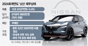 경영난 닛산, 유럽 협력사에 대금 지급 연기 요청