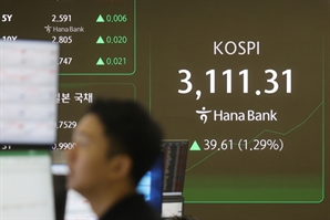 상법 개정 기대감… HS효성 상한가 등 지주사 ‘들썩’ [이런국장 저런주식]