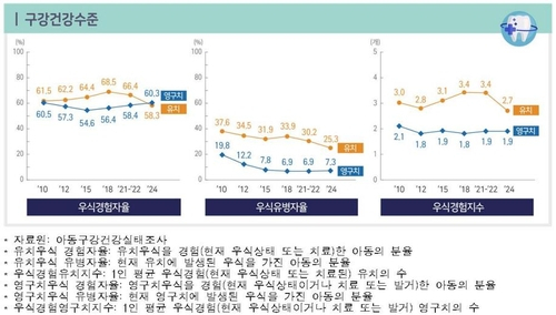 사진 제공=질병관리청