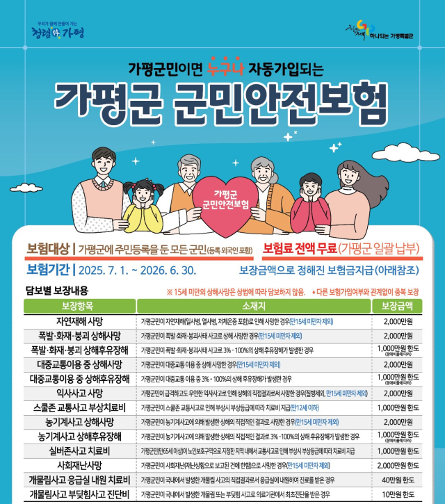 가평군 군민안전보험 안내 포스터. 사진 제공=가평군