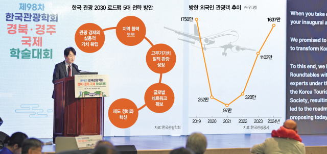서원석 한국관광학회장이 6월 25일 경북 경주 코모도호텔에서 열린 한국관광학회 학술대회에서 ‘한국 관광 2030 로드맵’을 발표하고 있다. 사진 제공=한국관광학회