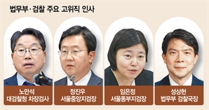 서울중앙지검장에 '공안통' 정진우…동부지검장에 임은정 파격 발탁