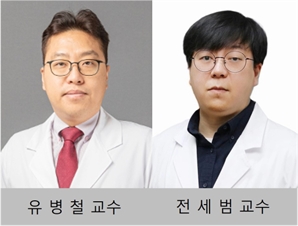 유병철·전세범 가천대 길병원 외상외과 교수팀, 국제외상학회서 우수발표상 수상