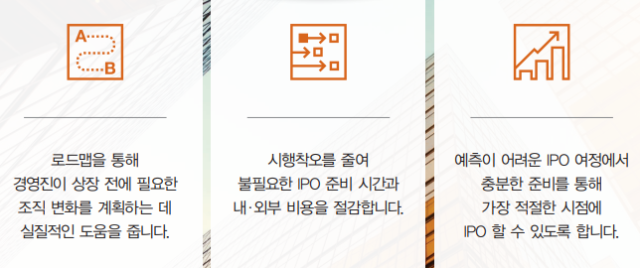 삼일PwC, 국내 최초 글로벌 상장 준비 기업 위한 디지털 플랫폼 공개 [시그널]