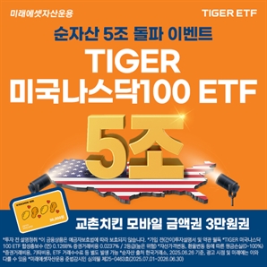 미래에셋운용 'TIGER 미국 나스닥100 ETF' 순자산 5조 원 돌파