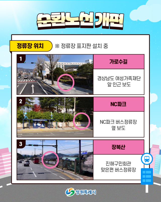 창원시티투어버스 순환노선 개편 안내문. 사진 제공=창원시