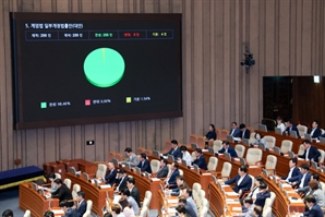 '계엄시 군경 국회 출입금지' 계엄법 개정안, 국회 본회의 통과