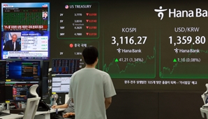 너무 빨리 달렸나…중공업 지수 PBR 4배 넘자 조정
