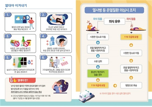 사진 제공=질병관리청