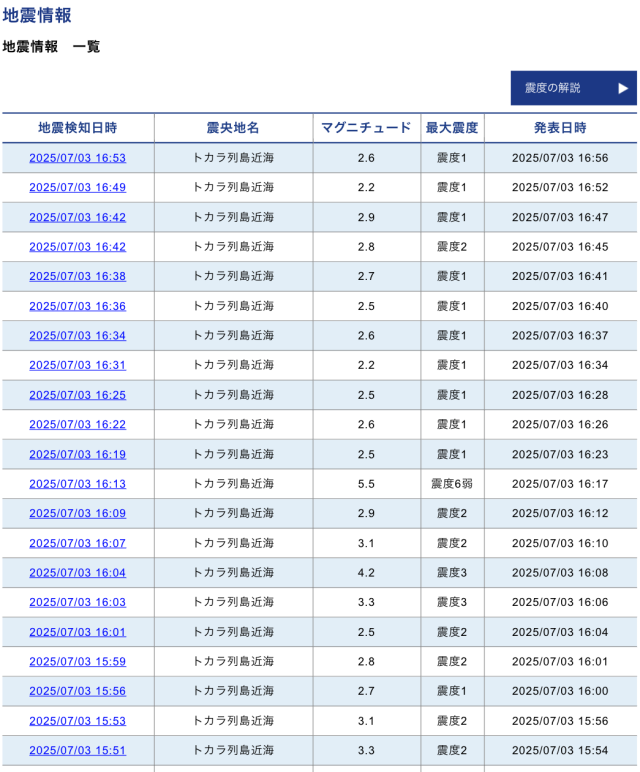 일본 기상청 홈페이지 캡처