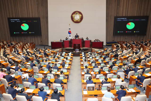 3일 국회 본회의에서 상법 개정안이 통과되고 있다. 연합뉴스