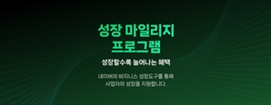 네이버, ‘ADVoost 쇼핑’ 솔루션 지원 시작…"판매자 AI 광고 역량 강화"