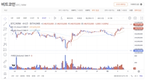 기사제목