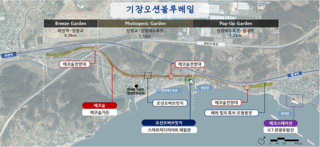 부산 기장오션블루레일 사업 배치도. 사진제공=기장군