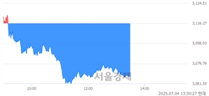 기사제목