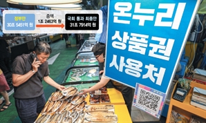 與 '슈퍼추경' 일방통행…이달 전국민에 15만~55만원 지급