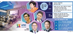 씨티서 틱톡까지 '글로벌 빅샷' 경주APEC 온다…수십억弗 딜 오갈수도