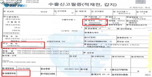 서울세관 "2300억원 규모 컬러강판 부정수출 적발"