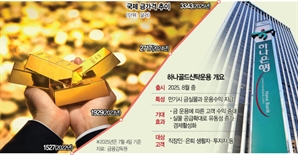 “장롱속 金 굴려 경제활성화”…하나銀 ‘골드신탁’ 출격