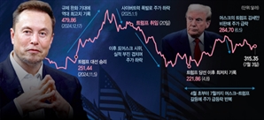 "미국당 만들겠다"는 머스크에 트럼프 “터무니없다” 맹폭