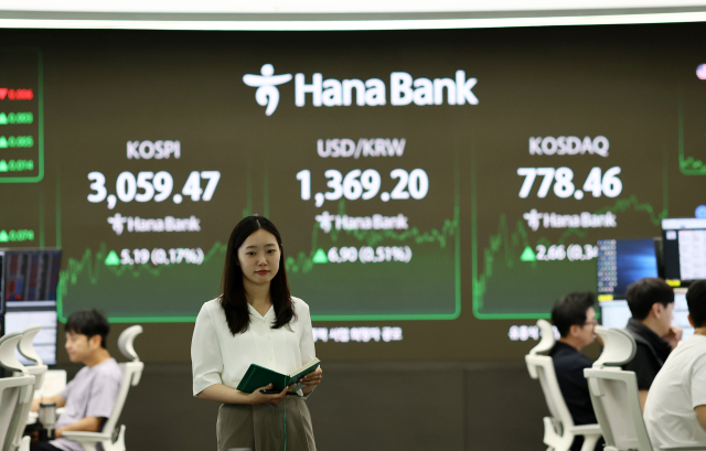 정책·상법 훈풍에…코스피 등락 속 내수주 ‘방긋’