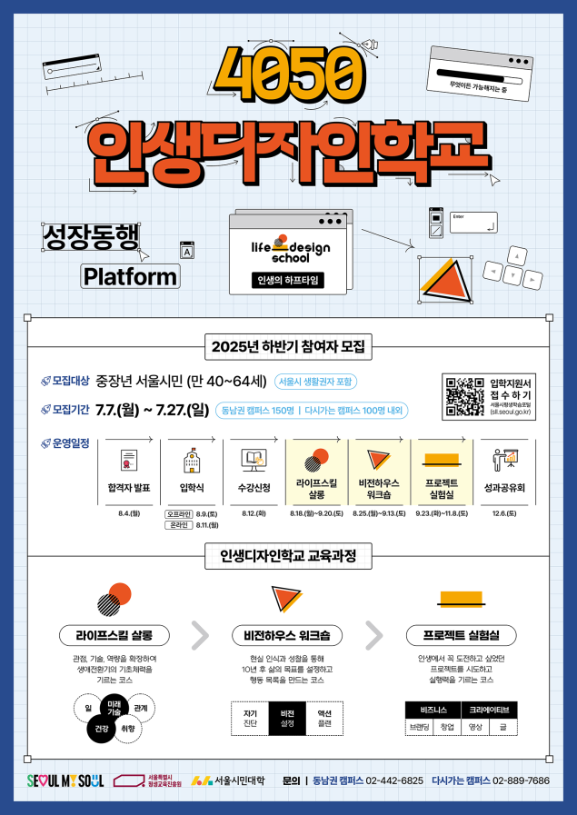 2025년 하반기 ‘4050 인생디자인학교’ 홍보 포스터. 서울시 제공