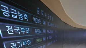 7월 초인데 서울 37.1도…117년 기상 관측이래 최고 기온