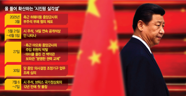 가라앉지 않는 '시진핑 실각설'…쏟아지는 '의혹' 신빙성 있나[글로벌 왓]