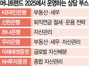 시간대 분산, 최대 5개 수강…PB와 1대1 자산상담 기회도