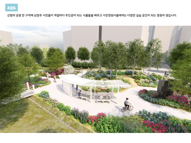 플라워가든 조감도. 사진 제공=남양주시