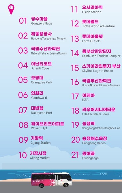 수요응답형 버스 ‘타바라’ 정차역. 사진제공=해운대구