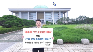 액트, 롯데렌탈 유증 반대 주주 행동 착수[시그널]