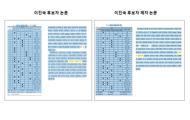 사진 제공=주진우 의원실
