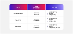 SKT, 티빙 구독 상품 출시…주요 OTT 라인업 완성