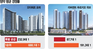 6억 잔금 대출 예외에…1순위 청약에 4만명 몰렸다[집슐랭]