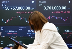 '비트코인도 오르고 이더리움도 오르고'