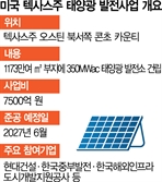 현대건설, 美 태양광 발전 사업에 속도…"에너지 영토 확장"