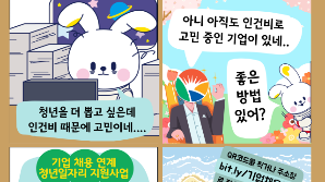 경남 청년 채용 기업에 환경개선금·채용장려금 지원