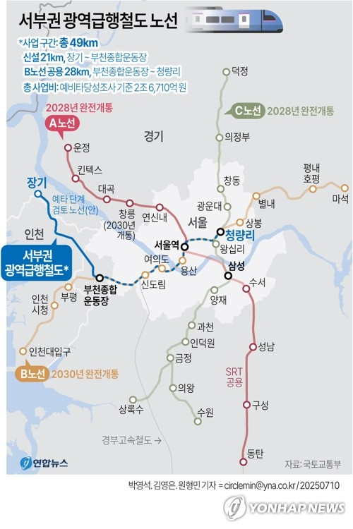 서부권 GTX 노선. 연합뉴스