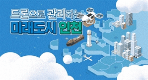 ‘스마트도시 인천 알린다’…2025 월드 스마트시티 엑스포 ‘인천홍보관’ 운영