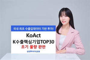 한화에어로·실리콘투·삼양식품 모두 편입…삼성액티브운용 ETF, 이틀 만 100억 완판
