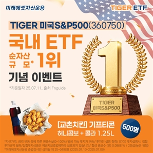 미래에셋운용 美S&P500 ETF, 순자산 8.5조 '국내 1위'…23년만 처음