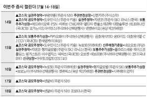 아우토크립트 코스닥 입성…도우인시스 등 세 곳 일반청약[이번주 증시 캘린더]