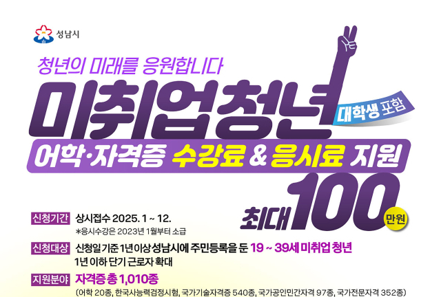 성남시는 ‘미취업 청년 지원사업(ALL-Pass)’
