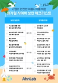 "휴가 전 보안 업데이트 하셨나요?"…안랩, 휴가철 사이버 보안 체크리스트 발표