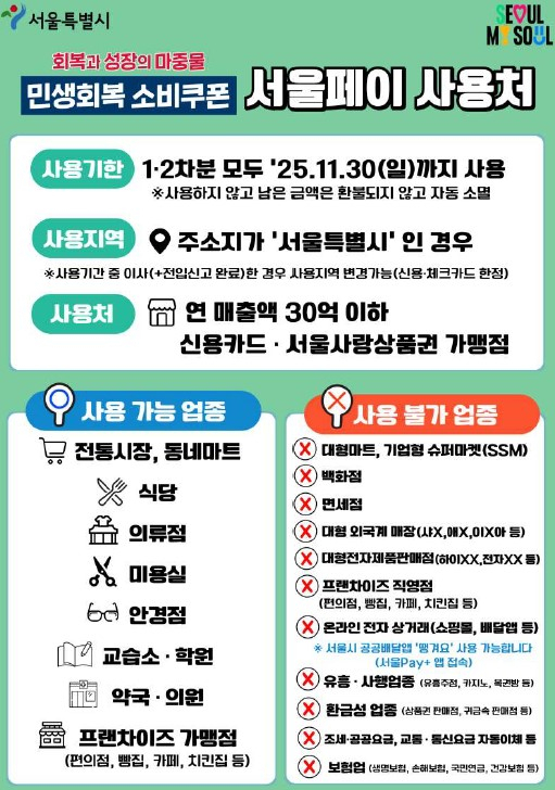 서울시 제공