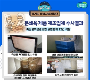 '햄버거병 생길라' 경기도 내 분쇄육 제품 제조업체 불법행위 무더기 적발