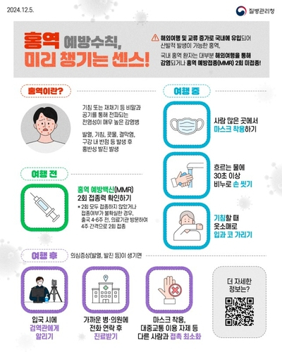 사진 제공=질병관리청